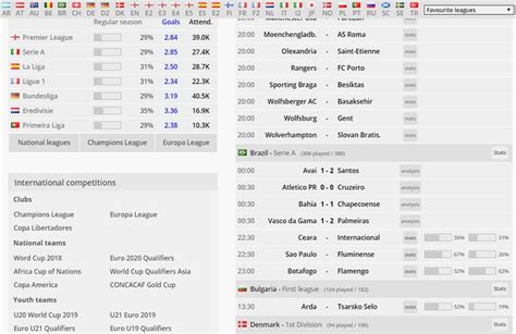 Cards & Match Booking Points Betting Stats [Updated Daily] .